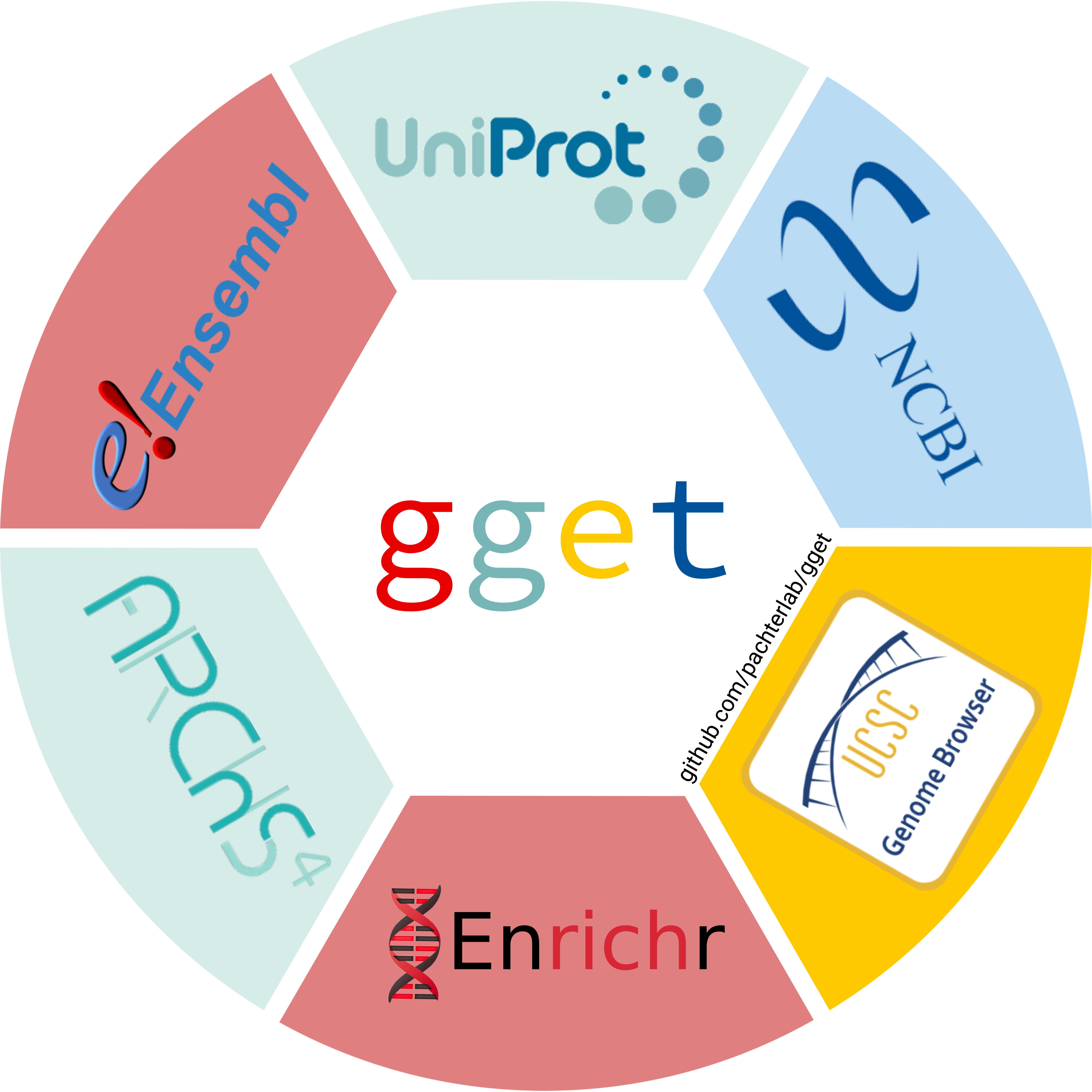 gget_logo
